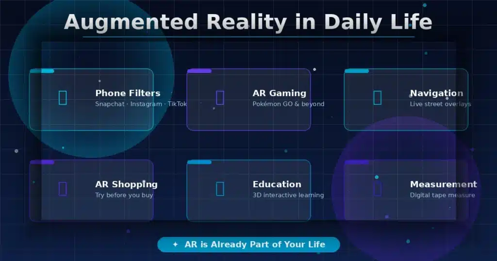 Augmented reality examples in everyday life