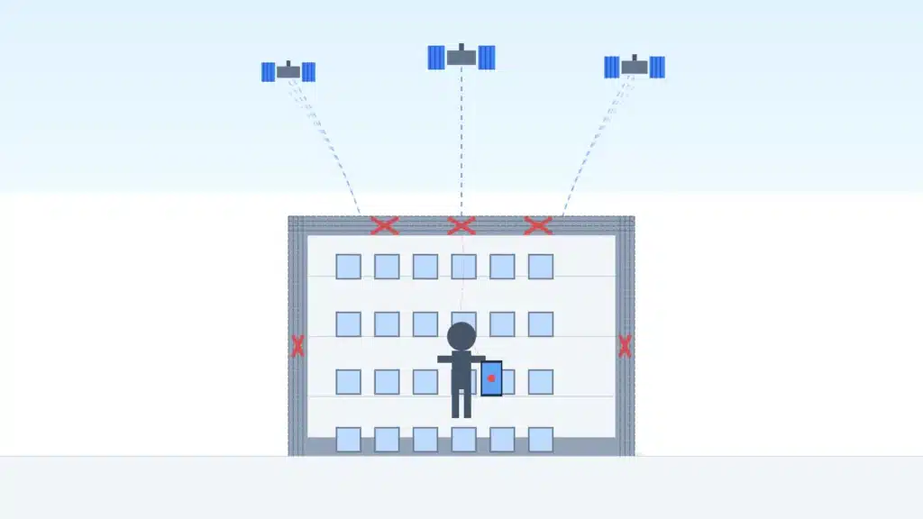 Why Your GPS Stops Working Indoors 