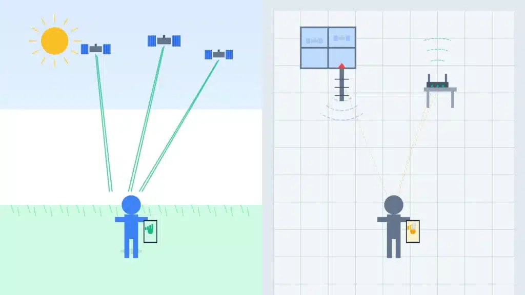 Why Your GPS Stops Working Indoors 