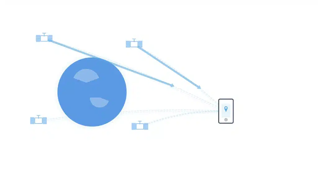 Why GPS Works Without Internet