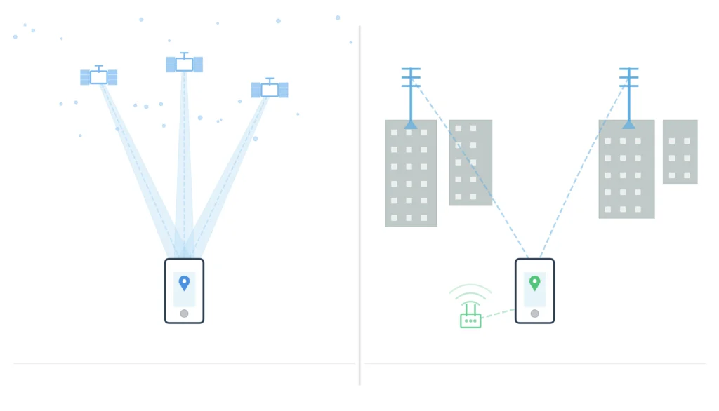 Why GPS Works Without Internet