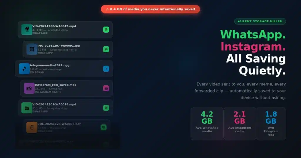Why Is My Phone Storage Full Without Apps