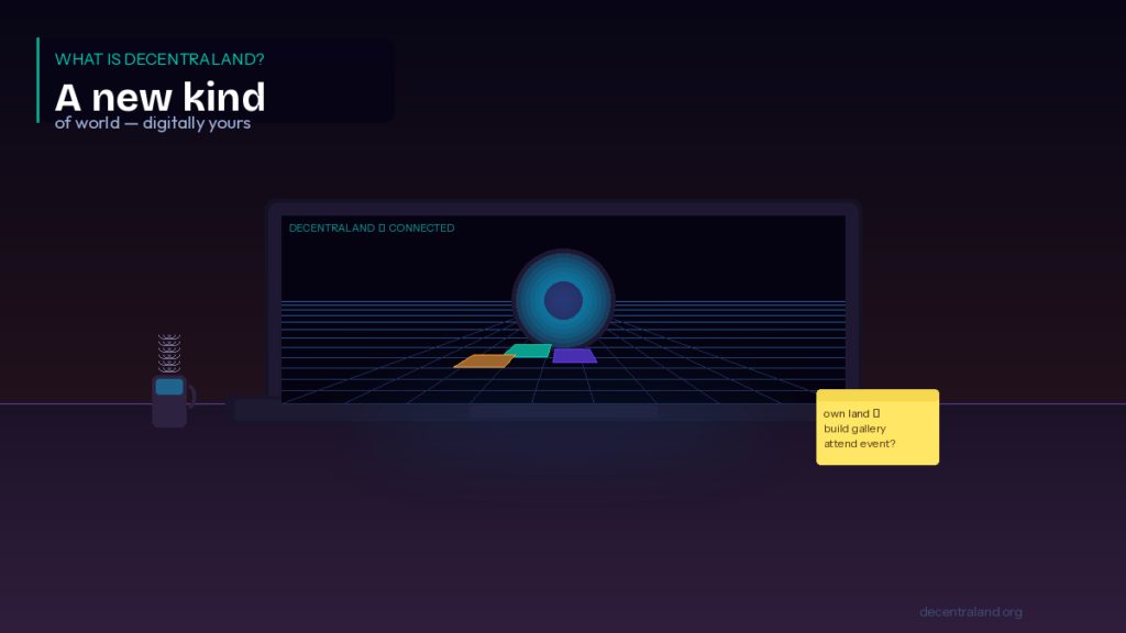 What Is Decentraland?
