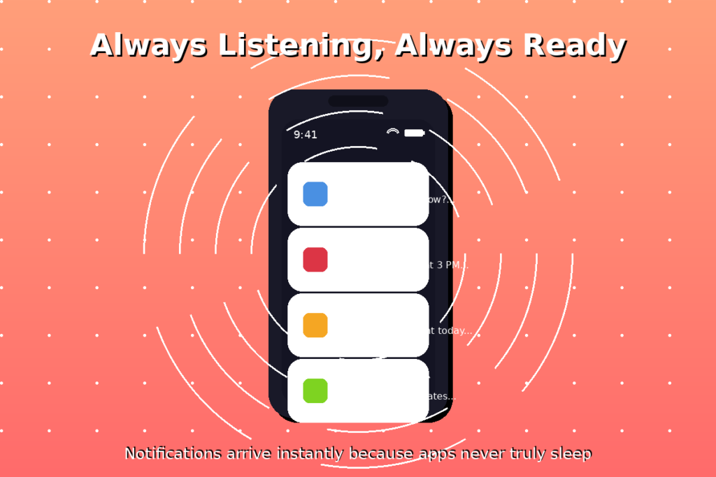 Why Apps Run in the Background