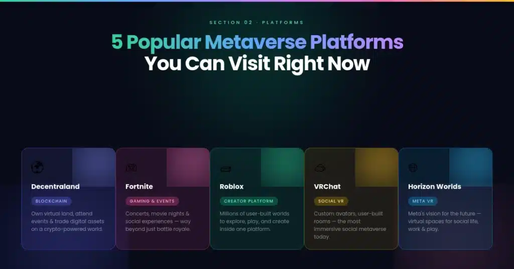 metaverse inpost 2 popular platforms