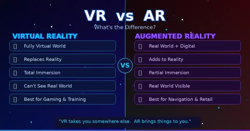 VR vs AR — What Is the Difference?

