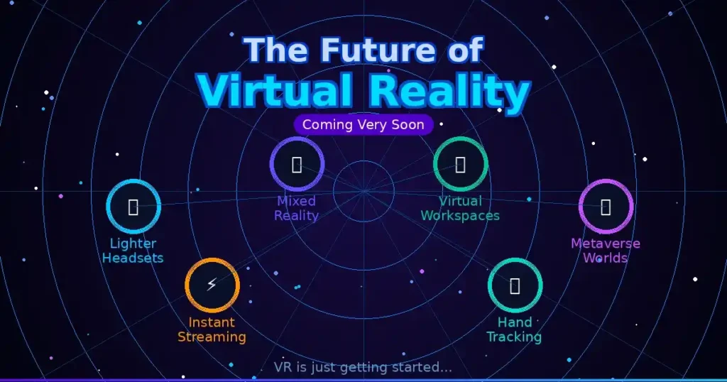 Virtual Reality Examples in Real Life
